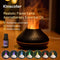 USB Air Humidifier with Night Light